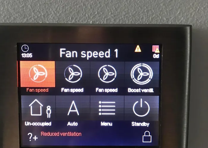 Myhouse Centre Appartamento